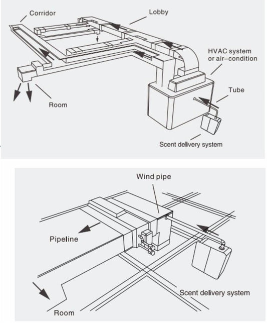 #product_namJupiter Scent Diffuser e# - Florida Scents