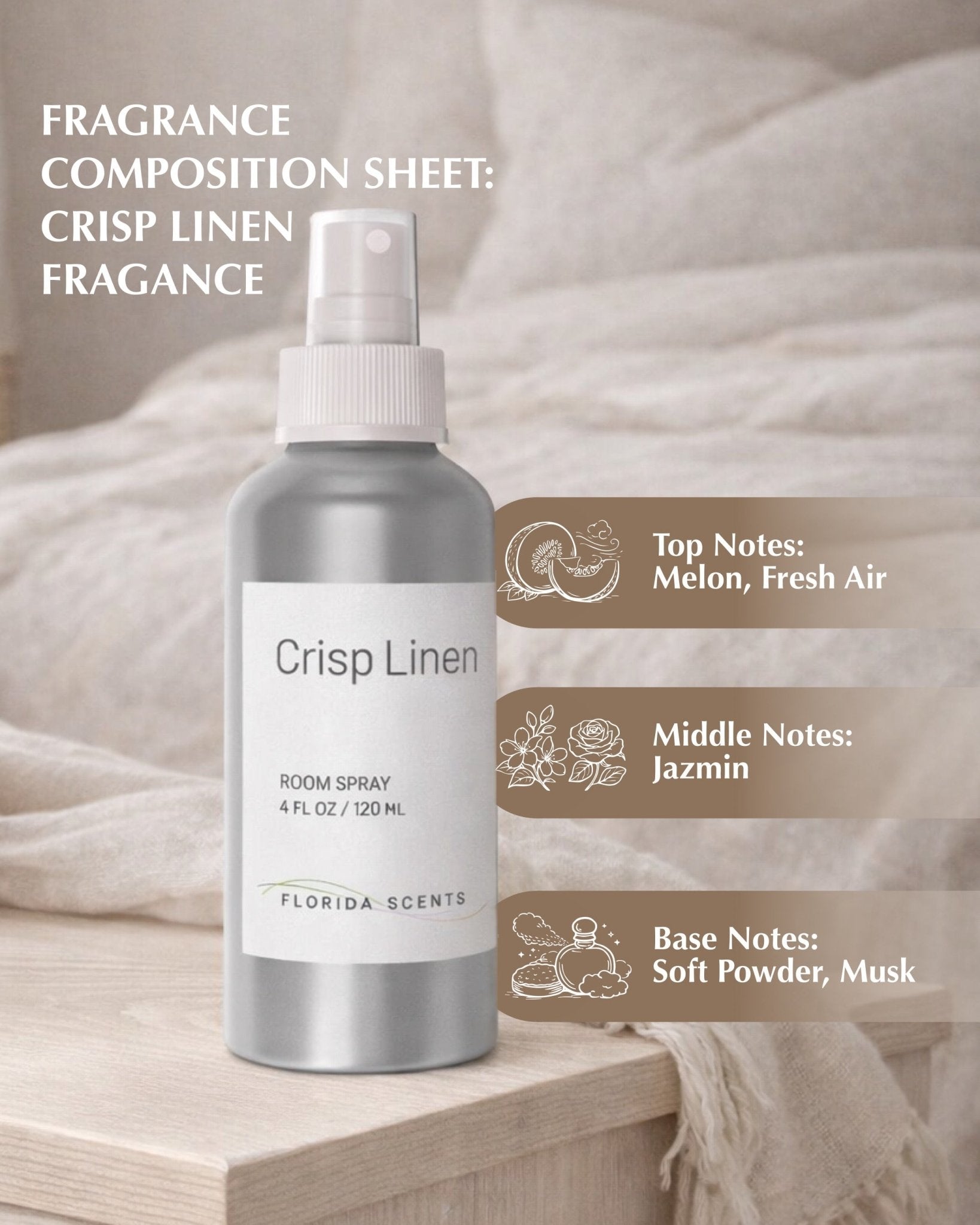 product_namCrisp Linen Room Spray - Ideal for Home Fabrics e - Florida Scents