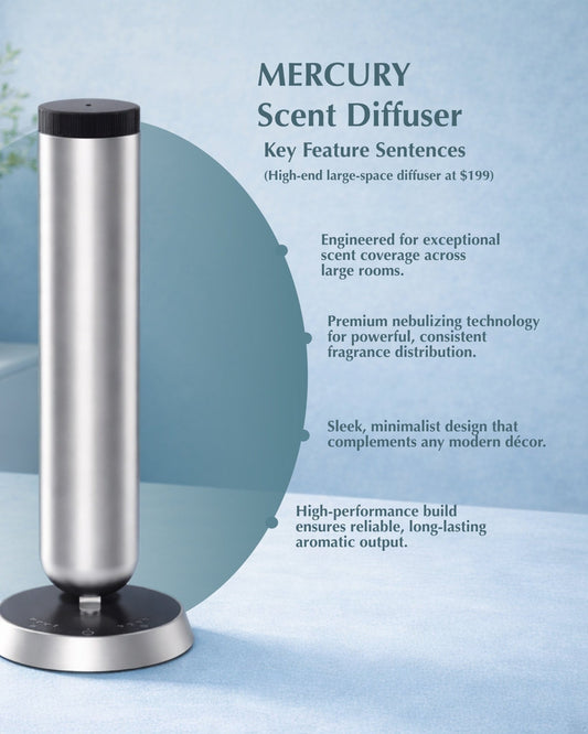 product_namMercury Scent Diffuser Bundle e - Florida Scents